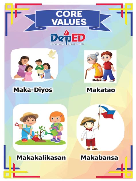 makadiyos makatao makakalikasan makabansa poster making|Maka.